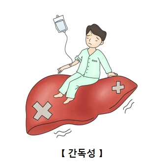 독성 간염