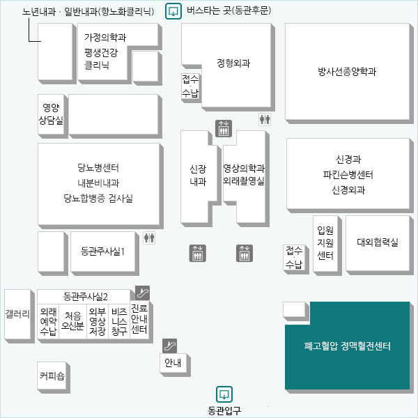 폐고혈압 및 정맥혈전 질환의 효과적이고 정확한 진단 및 치료를 위하여 관련 분야의 전문의들이 협진을 통해 최선의 최신 치료를 제공하고 있습니다.