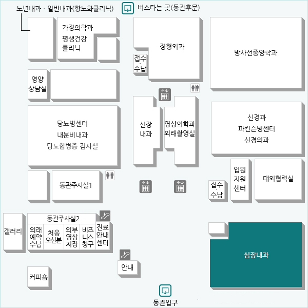 관상동맥질환(협심증, 심근경색), 심장판막질환, 고혈압, 부정맥, 심부전증, 고지혈증 등의 심장관련 질환을 진단하고 치료하는 과입니다. 