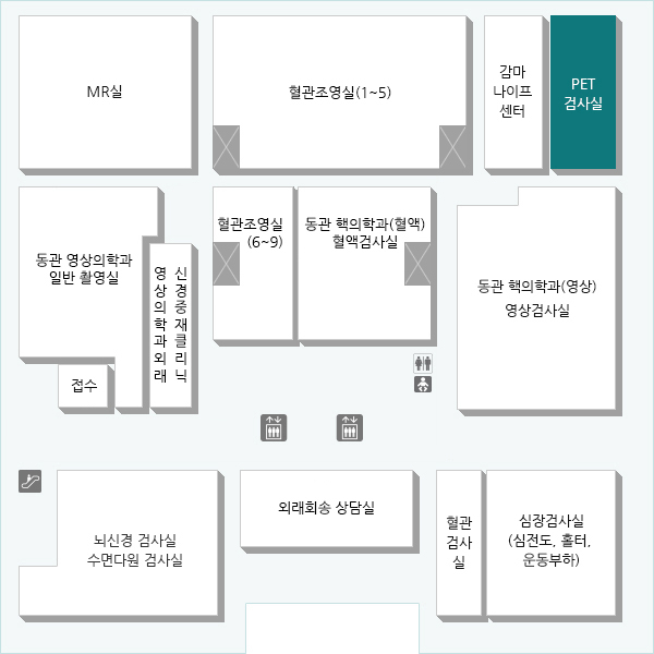 PET검사란 PET검사는 양전자방출단층촬영이라고도 하며, 우리 몸 속 조직들의 기능과 생화학적인 대사 상태를 검사할 수 있는 첨단 검사법입니다. (운영 시간 : 평일 07:30 ~ 21:30 / 토요일 08:30~17:30)