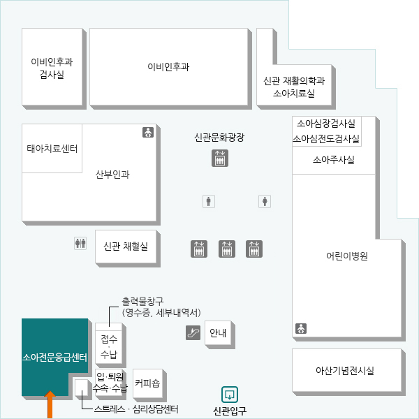 15세 이하 소아/청소년들의 질병과 외상, 중독 등을 포함한 모든 응급 상황의 1차 전문 응급진료를 담당하고 있습니다.