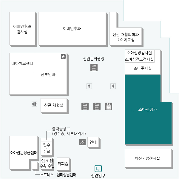 소아와 청소년에서 발병하는 콩팥 및 요로의 질환을 담당하고 있습니다. 주요 진료분야는 혈뇨, 단백뇨, 신증후군, 사구체 신염, 만성신부전증, 수신증, 요로 감염증, 신장기형, 방광요관역류, 야뇨증, 전신 홍반 루푸스, 고혈압, 수분 전해질 대사, 유전성 신질환 등입니다.
